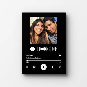 Spotify Photo Panel